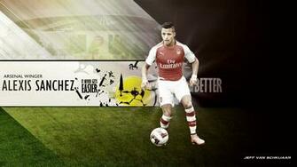 Alexis Sanchez Wallpaper High Resolution And Quality