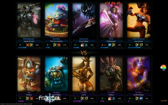 Sion League Of Legends Wallpaper