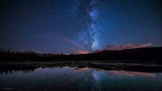 Milky Way Stars Lake Wallpaper HD Desktop And Mobile