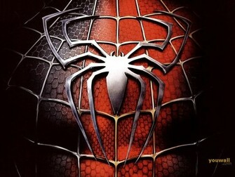 Spider Man Wallpaper Beautiful