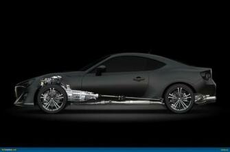 Toyota Gt86 Wallpaper Adorable