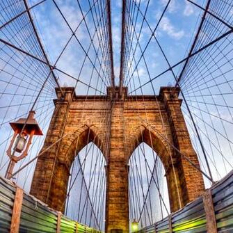 Wallpaper Of The Week City Perspectives