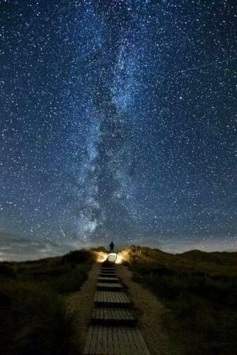 Milky Way Space iPhone Wallpaper By Rohynrajesh