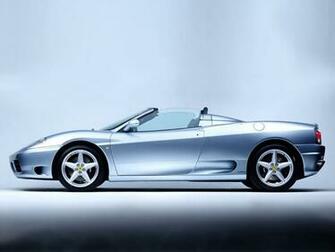 Desktop Wallpaper Archive Now That Is A Beautiful Car