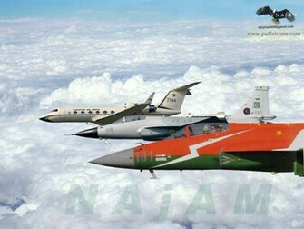 Jet Airlines Pakistan Air Force Wallpaper