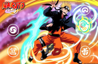 Naruto Boruto Wallpaper
