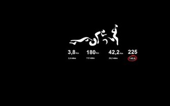 Triathlon Wallpaper