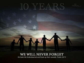 Never Forget Desktop Wallpaper Patriotic Background