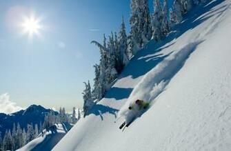Avalanche Gear Get Quality Tested And Accessories To Keep You
