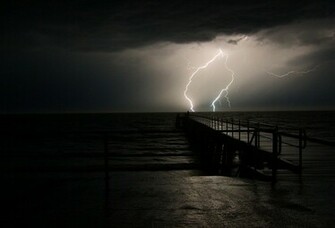 Thunderstorm Wallpaper