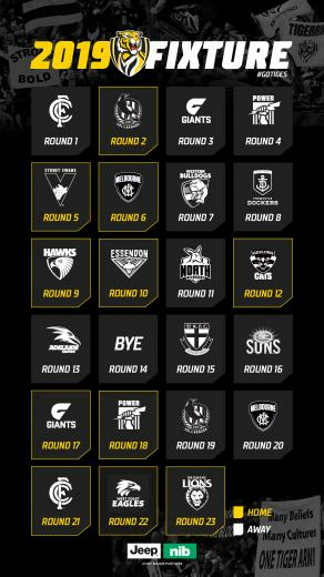 Wallpaper Richmondfc Au