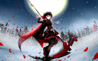 Ruby Rose Wallpaper