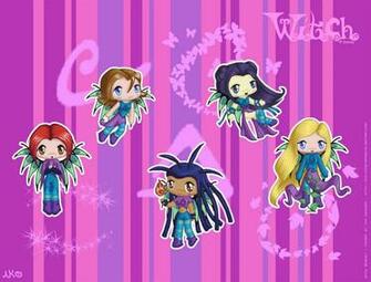 Chibi Witch Wallpaper By Nko Ennekappao