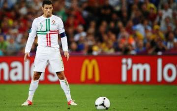 Ronaldo Kick Wallpaper Image P7a