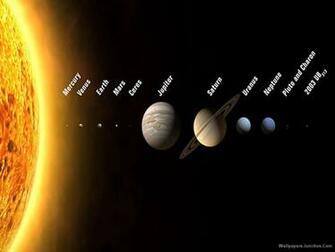 Solar System Wallpaper