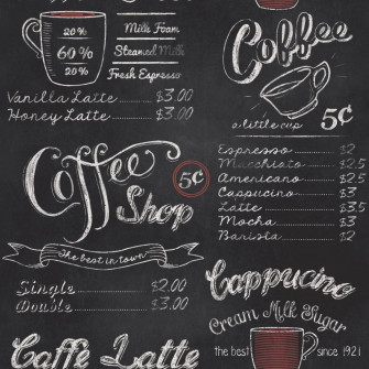 Chalkboard Wallpaper