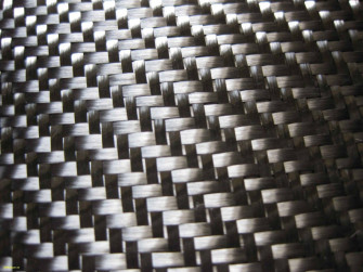 Top Carbon Fiber Wallpaper Full HD 4k To Use