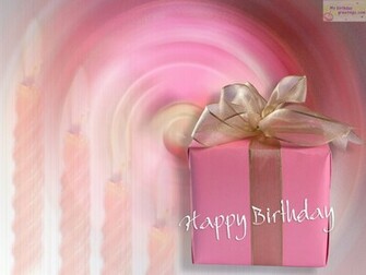My BirtHDay Greetings Send Wishes