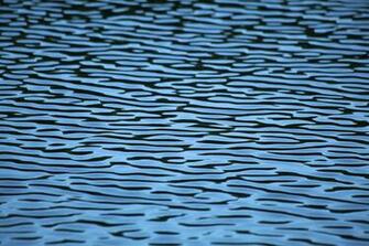 Wallpaper Background Cool Ripples Lake Water Gentle