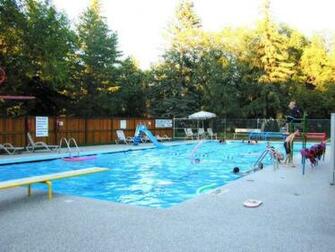 Swimming Pool Wallpaper