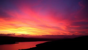 Sunset Aesthetics Pc Wallpaper