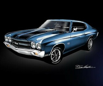 Blue Chevelle Ss Wallpaper Desktop