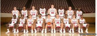 Iu Basketball Covers User