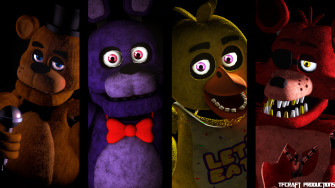 Fnaf Wallpaper