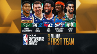 Nba Awards