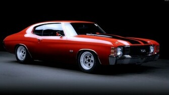 Cars Muscle Wallpaper Deviantart