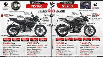 Bajaj Pulsar Ns160 Vs Ns200