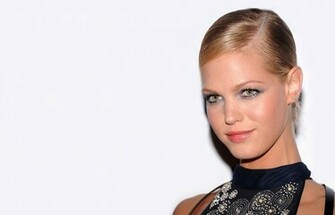 Erin Heatherton Wallpaper