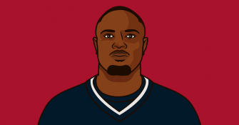 Dameon Pierce Wallpaper