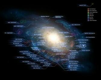 Cortana Wallpaper Games