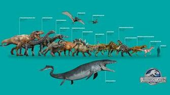 Jurassic World Adventure Sci Fi Fantasy Action Dinosaur Park