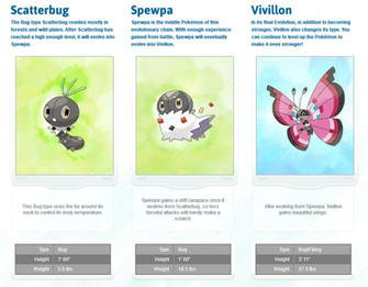Pokemon X And Y Pok Mon Photo