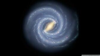 Milky Way Wallpaper