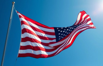 American Flag Screensavers And Wallpaper