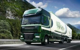By Editorial Team On In Dump Truck Wallpaper