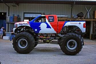 Bigfoot Monster Truck Wallpaper Click To