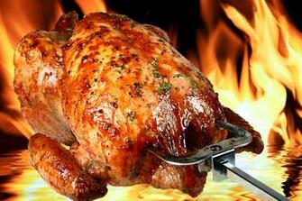 Wallpaper Grilled Chicken Crispy Fried HD Background