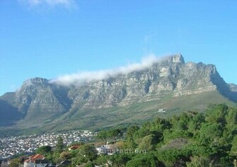 Cape Town Table Mountain HD Wallpaper Landmarks