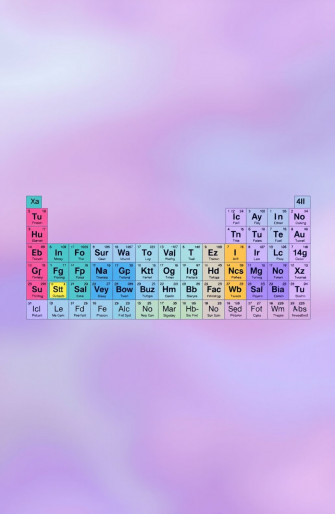 Periodic Table Wallpaper High Resolution