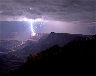 HDwdc Travel World Desktop Wallpaper HD Lightning Html