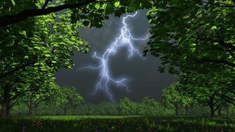 Lightning Desktop Pc And Mac Wallpaper
