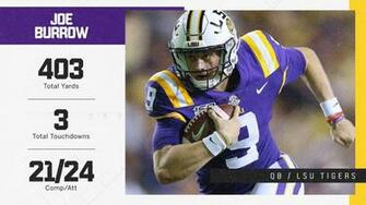 Espn College Football On Joe Burrow Has Games With