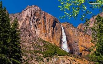Yosemite National Park Wallpaper Digitalhint Net