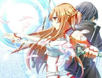 Sword Art Online Computer Wallpaper Desktop Background