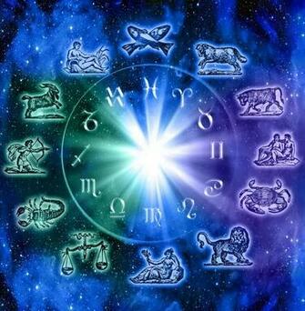 Zodiac Signs Wallpaper Pictures