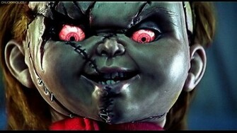 Chucky Wallpaper Changing By